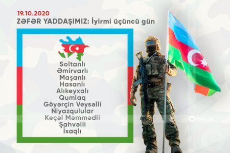 Cəbrayılın 11 kəndinin işğaldan azad edilməsindən iki il keçir - FOTO