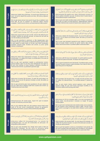 Ramazanın ilk gününün duası