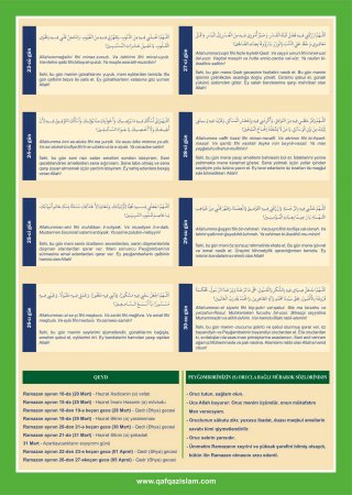 Ramazanın ilk gününün duası