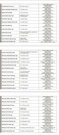 Azərbaycan Respublikası Milli Məclisinin deputatlarının 2026-cı ilin yanvar ayında vətəndaşların qəbulu CƏDVƏLİ