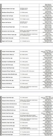Azərbaycan Respublikası Milli Məclisinin deputatlarının 2026-cı ilin yanvar ayında vətəndaşların qəbulu CƏDVƏLİ