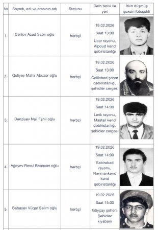 Daha 17 itkin-şəhid dəfn olunacaq